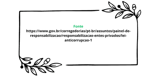 Lei Anticorrupção 2.png