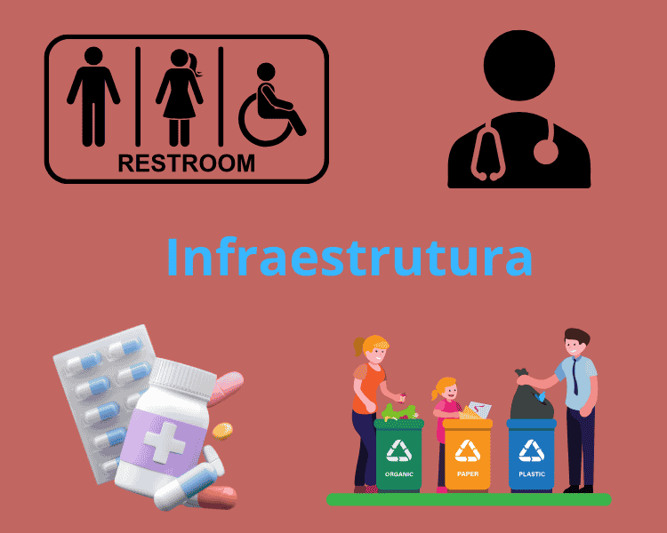 infraestrutura 2 (750 x 600 px).png