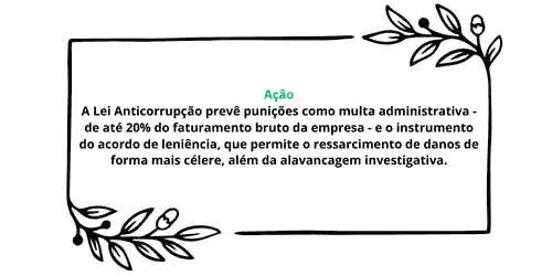 Lei Ação (500 x 250 px).png